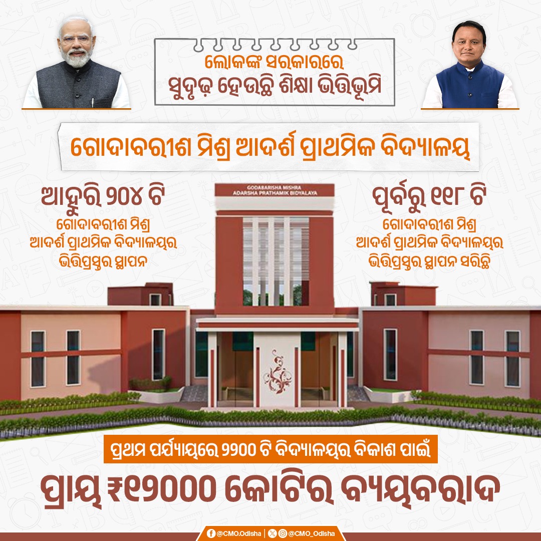 Odisha Launches Major Expansion of Model Primary Schools Under Godabarisha Mishra Scheme